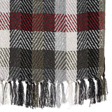 Rethread Throw | Forest Plaid