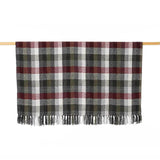 Rethread Throw | Forest Plaid