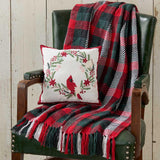 Rethread Throw | Fireside Plaid
